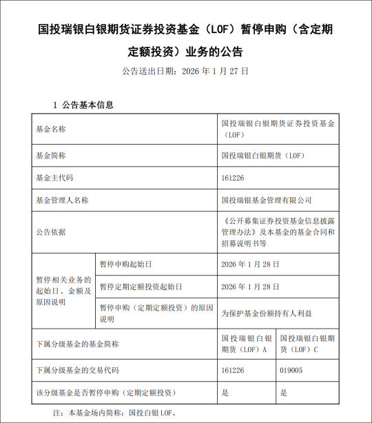 白银基金明起暂停申购 专家提醒：这波白银上涨行情伴随一定风险