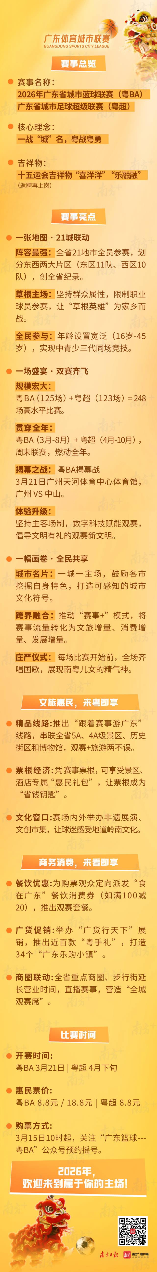 一战“城”名，燃动广东！解锁21城的“粤式”热血